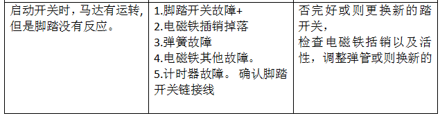 微信截圖_20220727093810.png