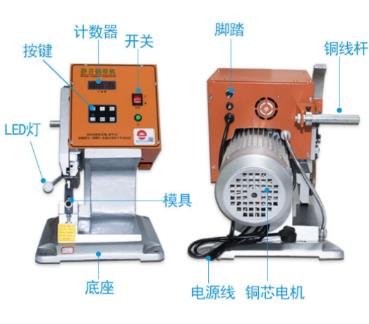 全自動靜音銅帶機常見故障、原因以及相應解決方